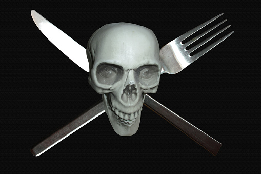 Food poisoning  Symbol  Skull on a cutlery arranged in a cross